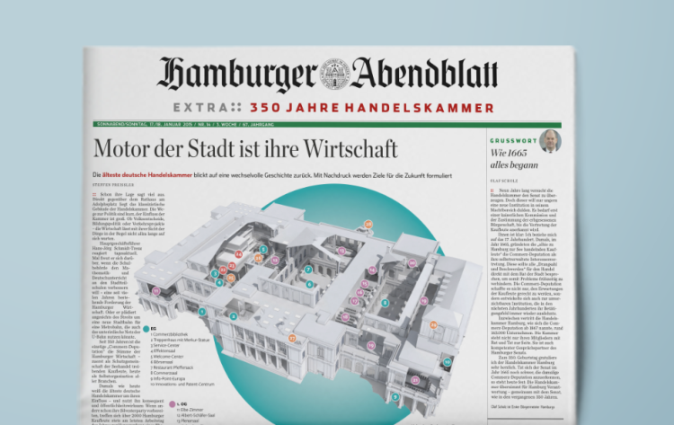 Hamburger Abendblatt Beilagen